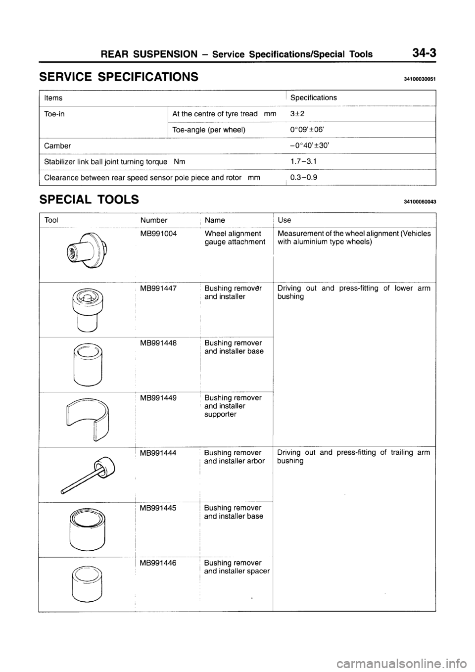MITSUBISHI CARISMA 1996 Workshop Manual MITSUBISHI CARISMA 1996 Workshop Manual