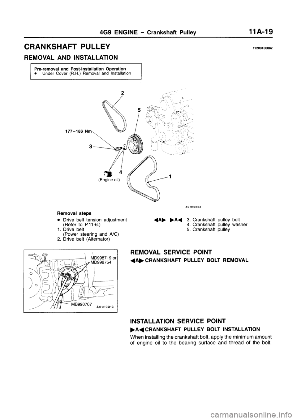 MITSUBISHI CARISMA 1996 Repair Manual MITSUBISHI CARISMA 1996 Repair Manual