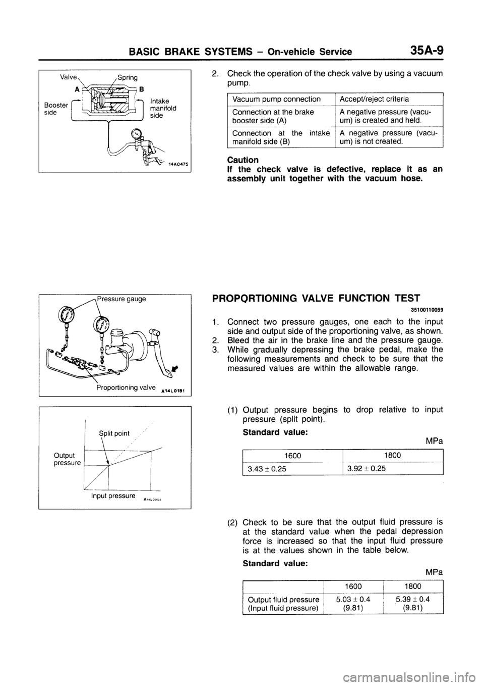 MITSUBISHI CARISMA 1996 Workshop Manual MITSUBISHI CARISMA 1996 Workshop Manual