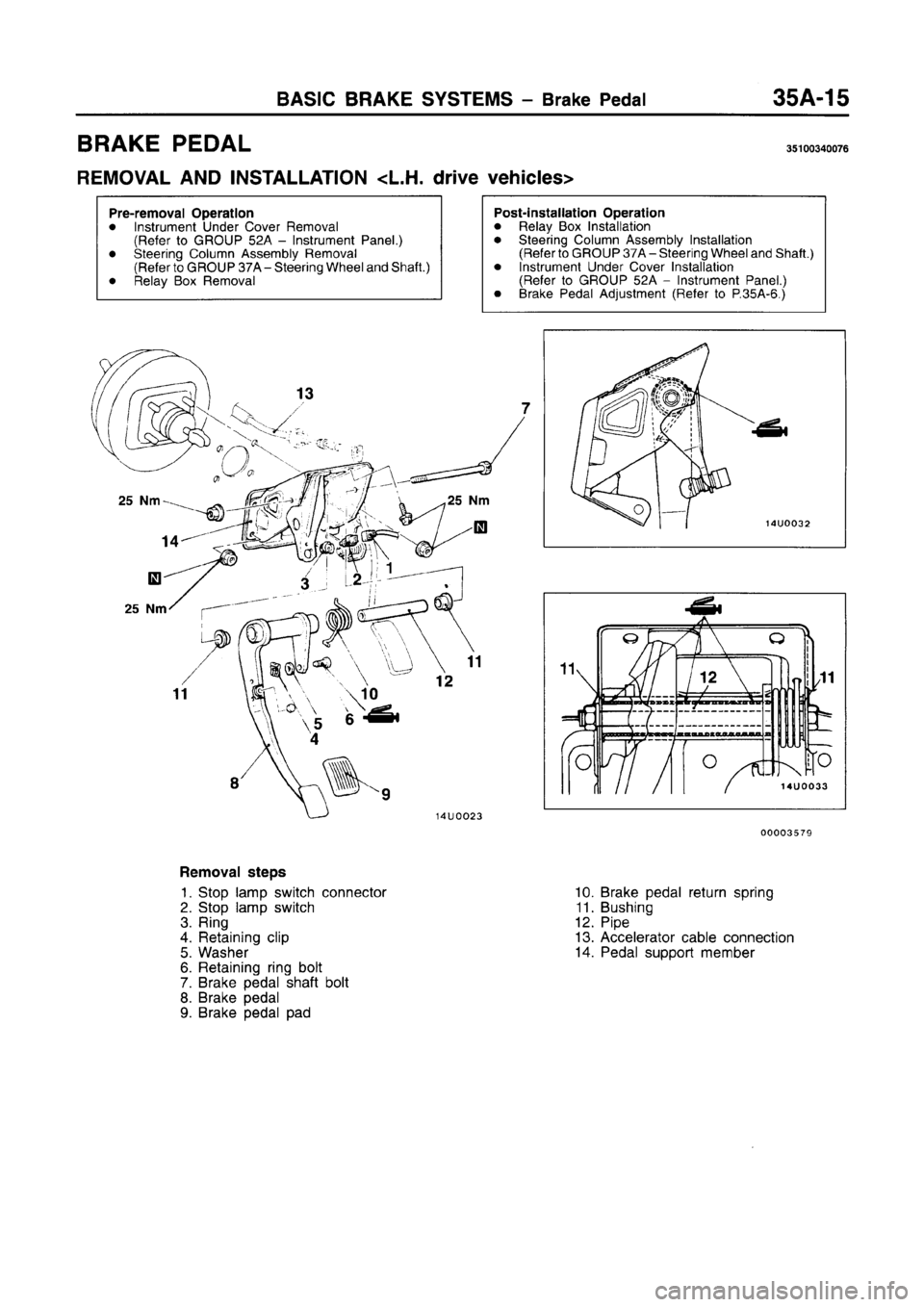 MITSUBISHI CARISMA 1996 Workshop Manual MITSUBISHI CARISMA 1996 Workshop Manual