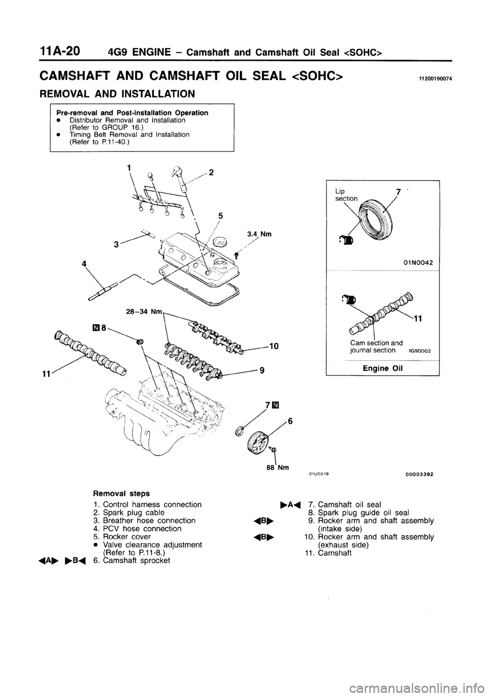 MITSUBISHI CARISMA 1996 Repair Manual MITSUBISHI CARISMA 1996 Repair Manual