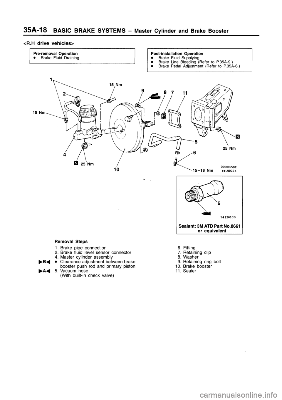 MITSUBISHI CARISMA 1996 Workshop Manual MITSUBISHI CARISMA 1996 Workshop Manual