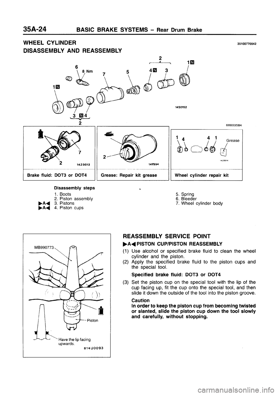 MITSUBISHI CARISMA 1996 Workshop Manual MITSUBISHI CARISMA 1996 Workshop Manual
