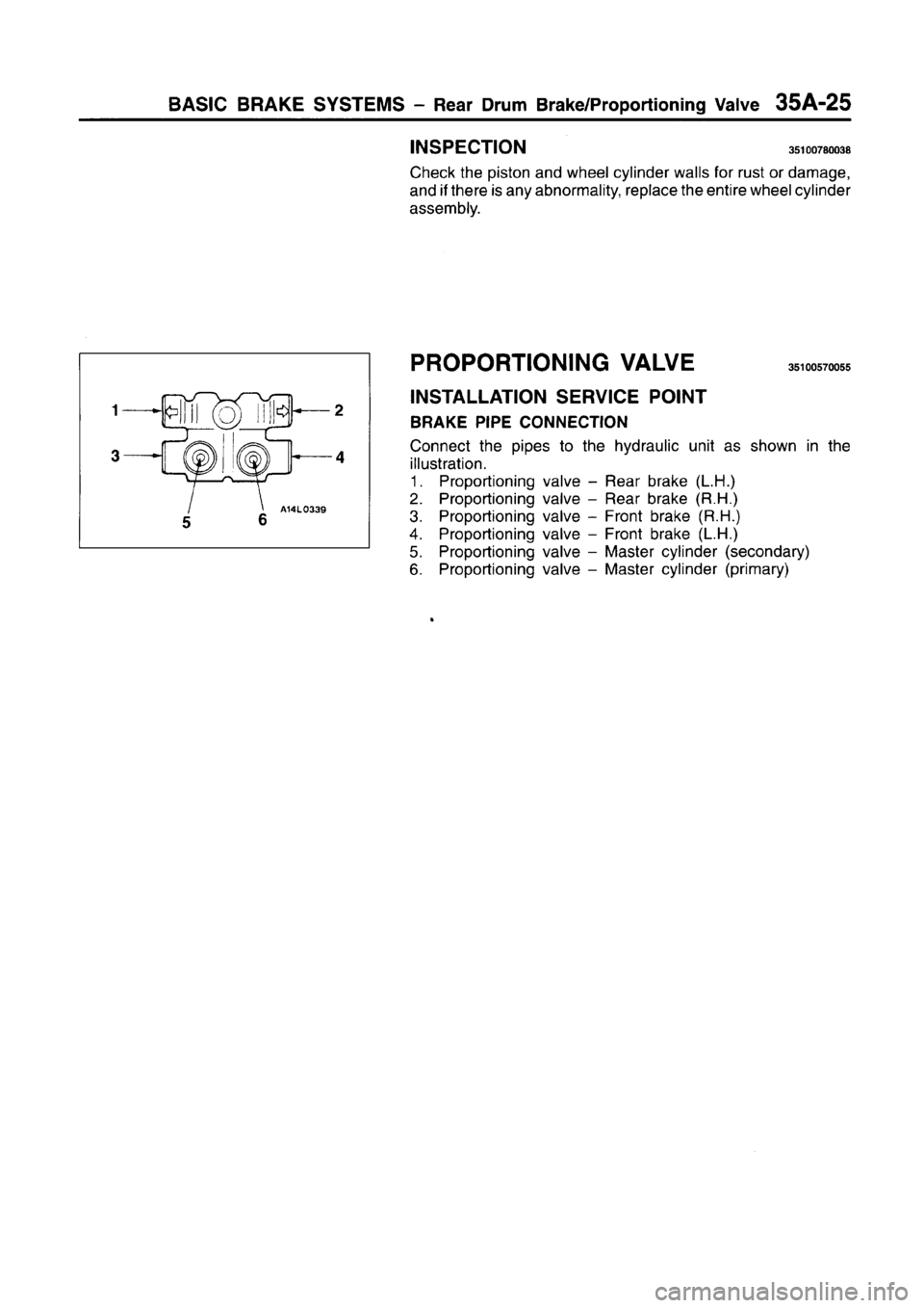 MITSUBISHI CARISMA 1996 Workshop Manual MITSUBISHI CARISMA 1996 Workshop Manual