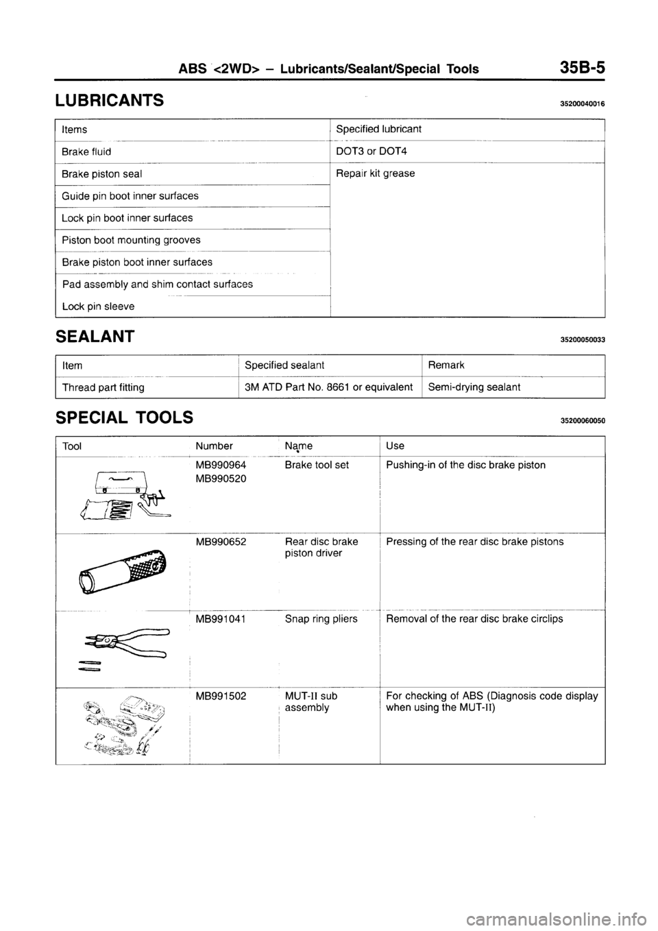MITSUBISHI CARISMA 1996 Workshop Manual MITSUBISHI CARISMA 1996 Workshop Manual