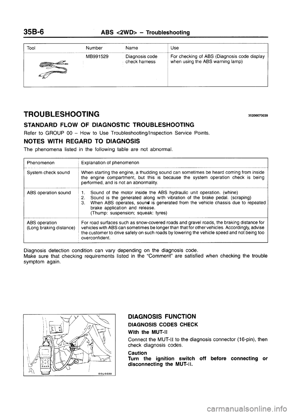 MITSUBISHI CARISMA 1996 Workshop Manual MITSUBISHI CARISMA 1996 Workshop Manual