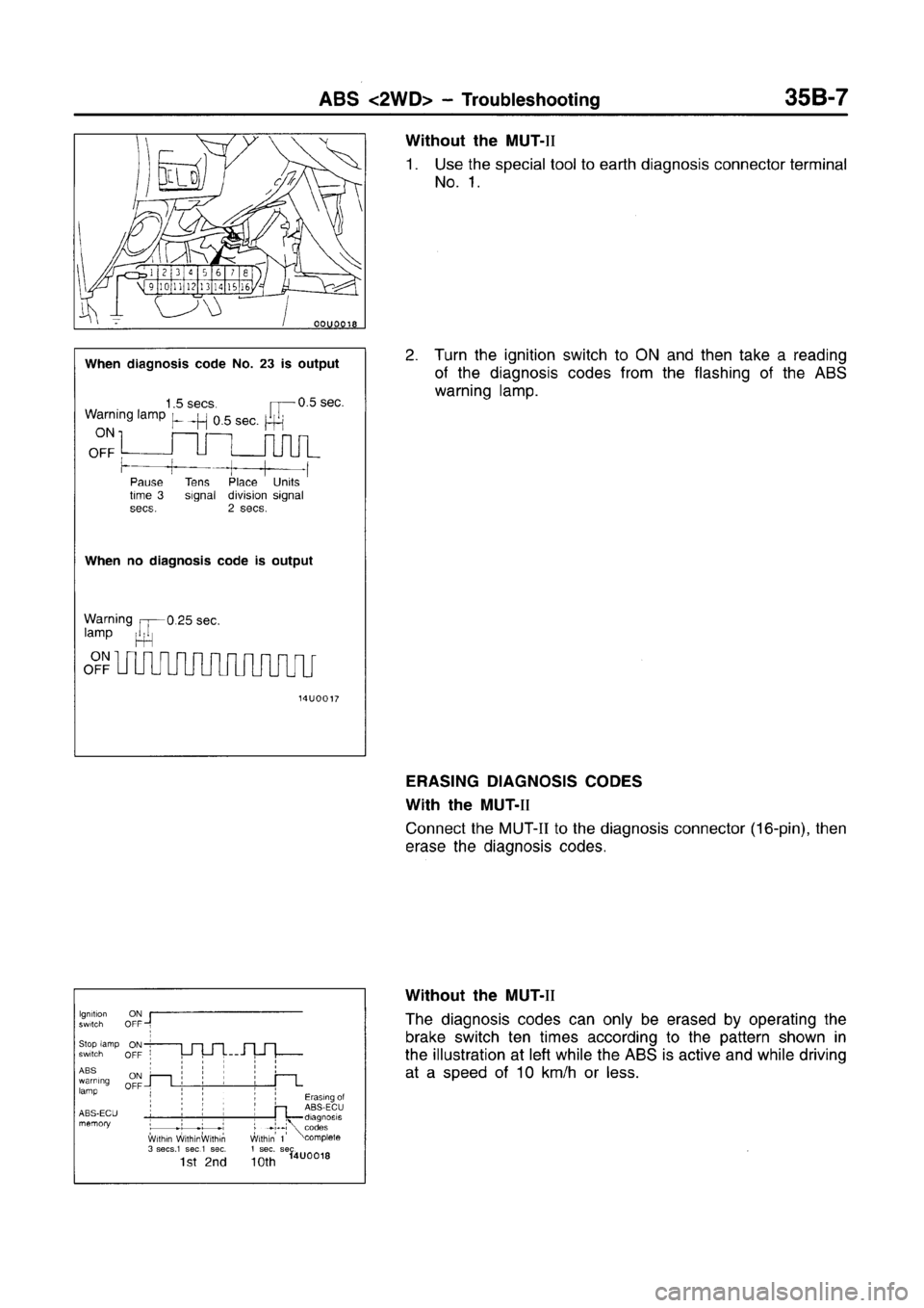 MITSUBISHI CARISMA 1996 Workshop Manual MITSUBISHI CARISMA 1996 Workshop Manual