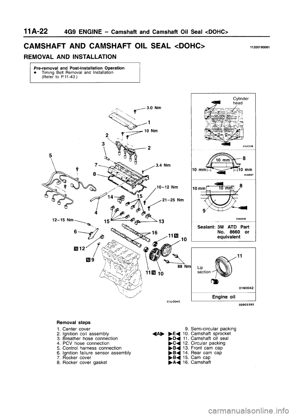 MITSUBISHI CARISMA 1996 Repair Manual MITSUBISHI CARISMA 1996 Repair Manual