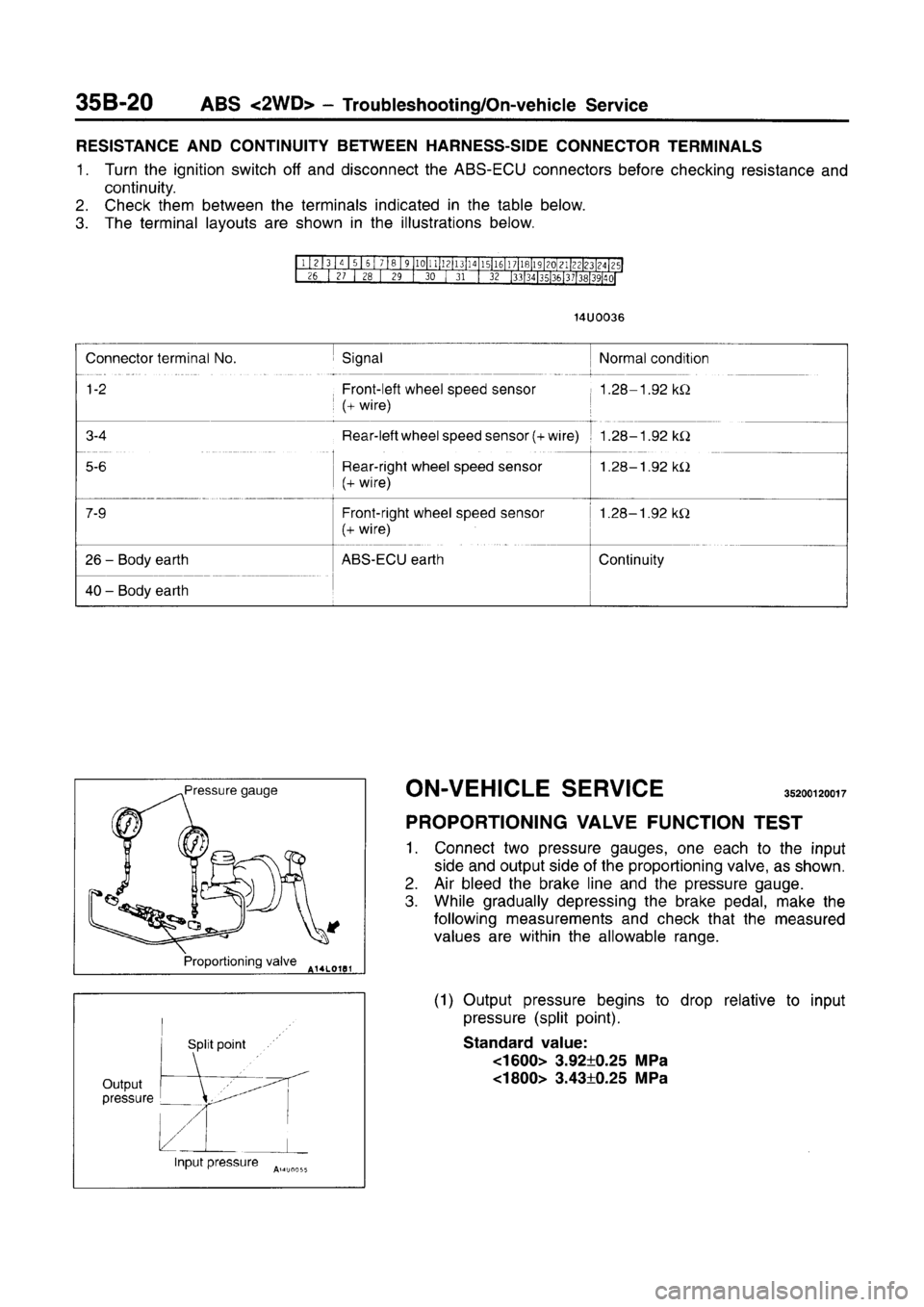 MITSUBISHI CARISMA 1996 Workshop Manual MITSUBISHI CARISMA 1996 Workshop Manual