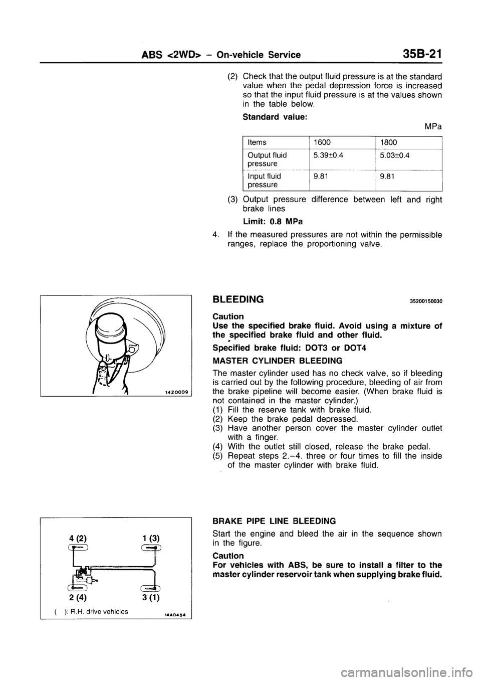 MITSUBISHI CARISMA 1996 Workshop Manual MITSUBISHI CARISMA 1996 Workshop Manual