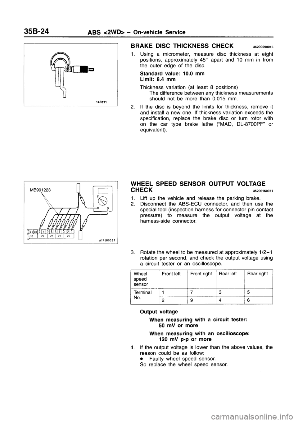 MITSUBISHI CARISMA 1996 Workshop Manual MITSUBISHI CARISMA 1996 Workshop Manual