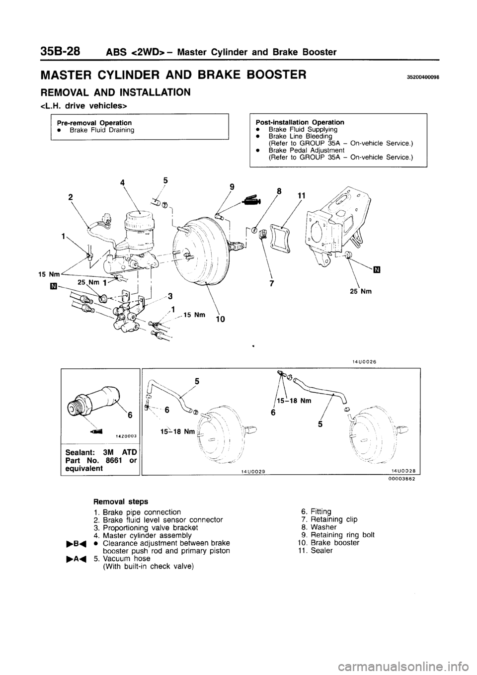 MITSUBISHI CARISMA 1996 Workshop Manual MITSUBISHI CARISMA 1996 Workshop Manual