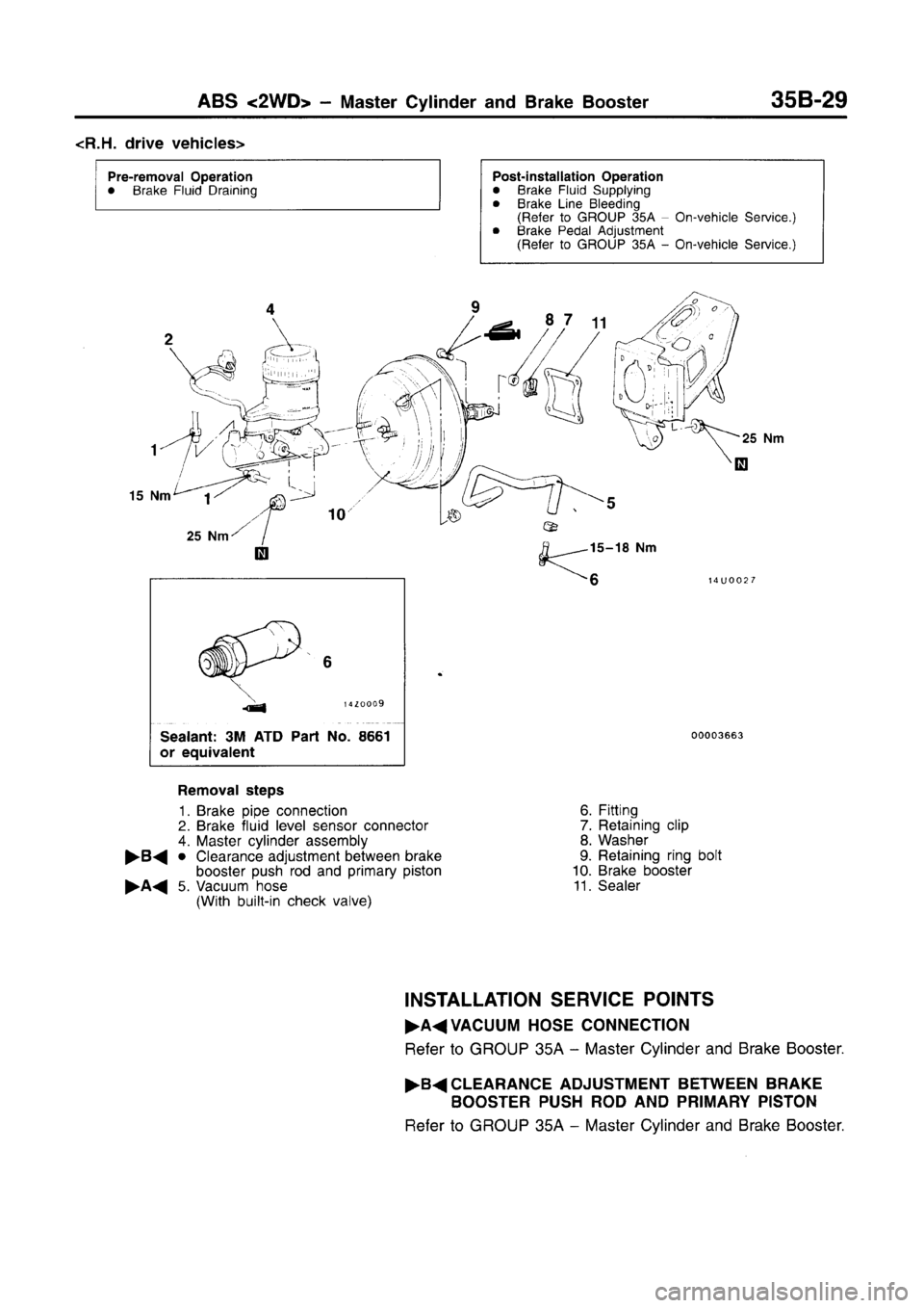 MITSUBISHI CARISMA 1996 Workshop Manual MITSUBISHI CARISMA 1996 Workshop Manual