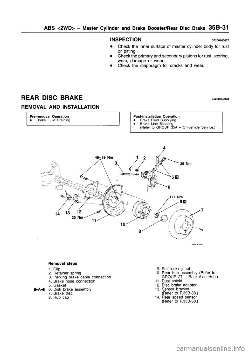 MITSUBISHI CARISMA 1996 Workshop Manual MITSUBISHI CARISMA 1996 Workshop Manual