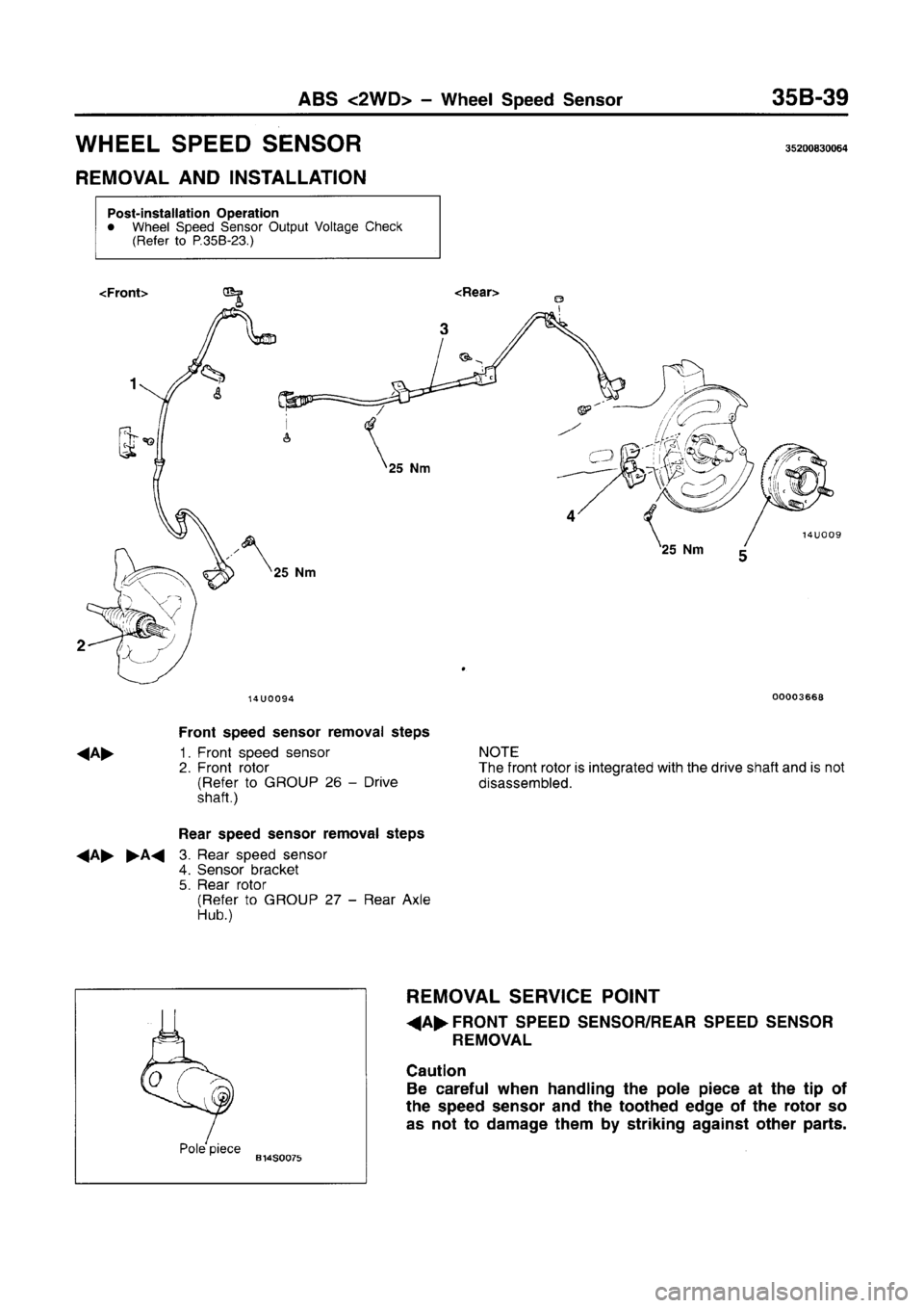 MITSUBISHI CARISMA 1996 Workshop Manual MITSUBISHI CARISMA 1996 Workshop Manual