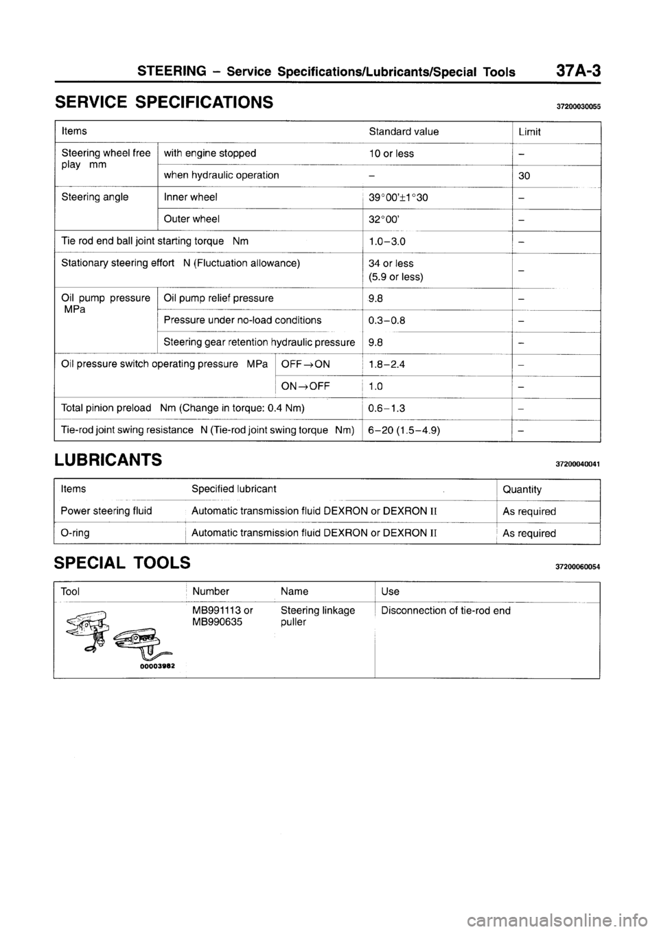MITSUBISHI CARISMA 1996 Workshop Manual MITSUBISHI CARISMA 1996 Workshop Manual
