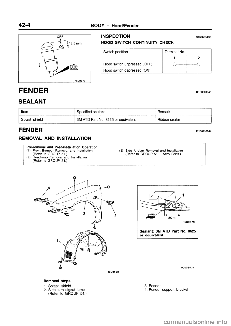 MITSUBISHI CARISMA 1996 Workshop Manual MITSUBISHI CARISMA 1996 Workshop Manual