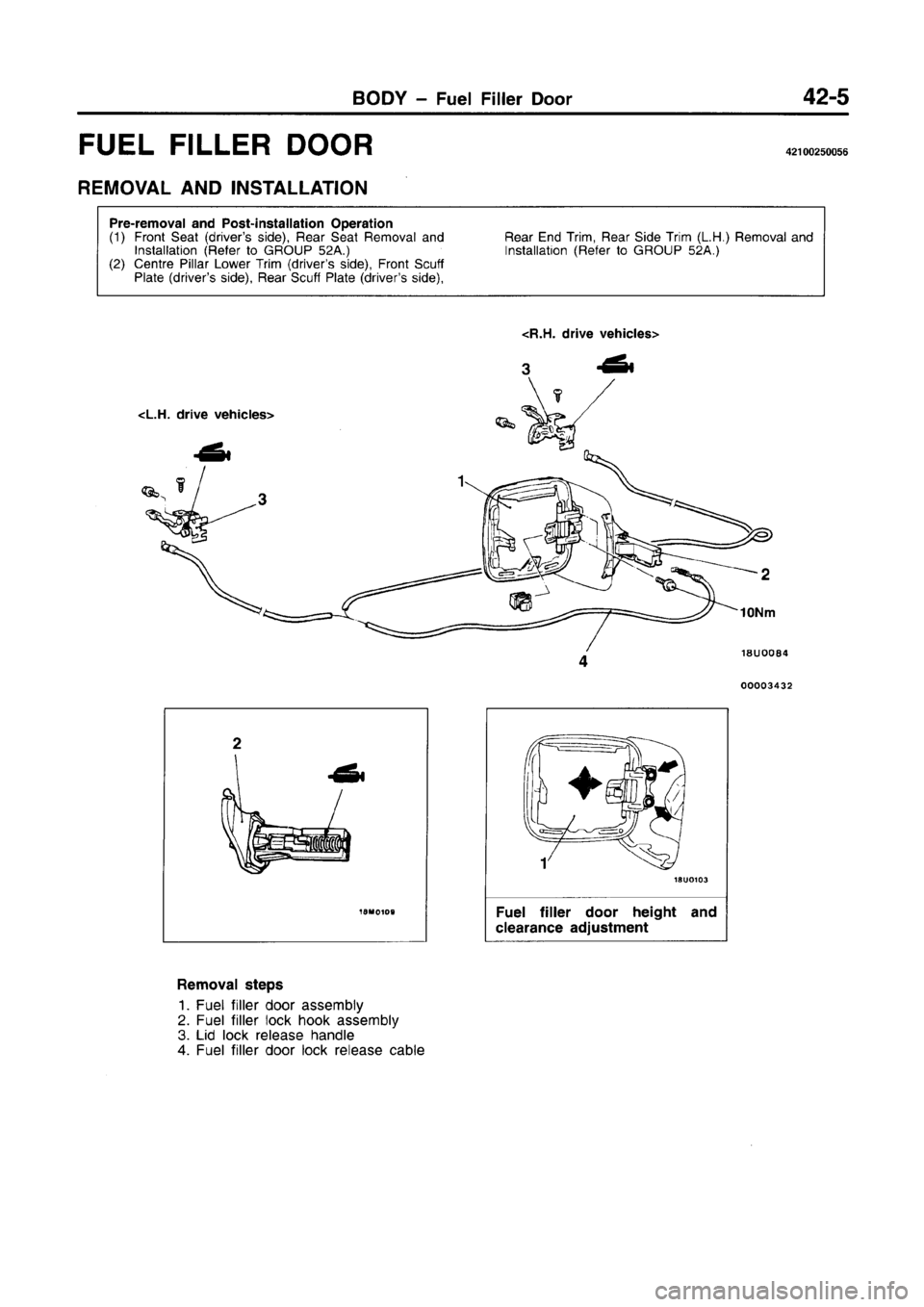 MITSUBISHI CARISMA 1996 Workshop Manual MITSUBISHI CARISMA 1996 Workshop Manual
