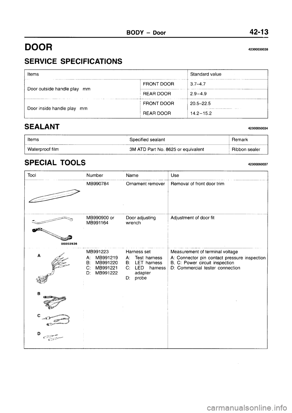 MITSUBISHI CARISMA 1996 Workshop Manual MITSUBISHI CARISMA 1996 Workshop Manual