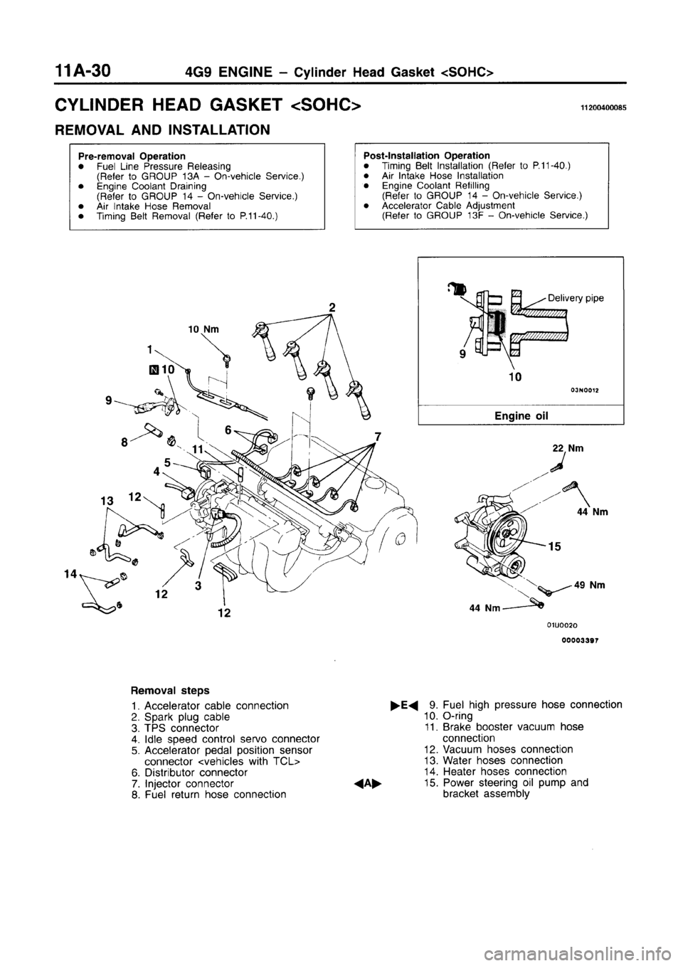 MITSUBISHI CARISMA 1996 Repair Manual MITSUBISHI CARISMA 1996 Repair Manual