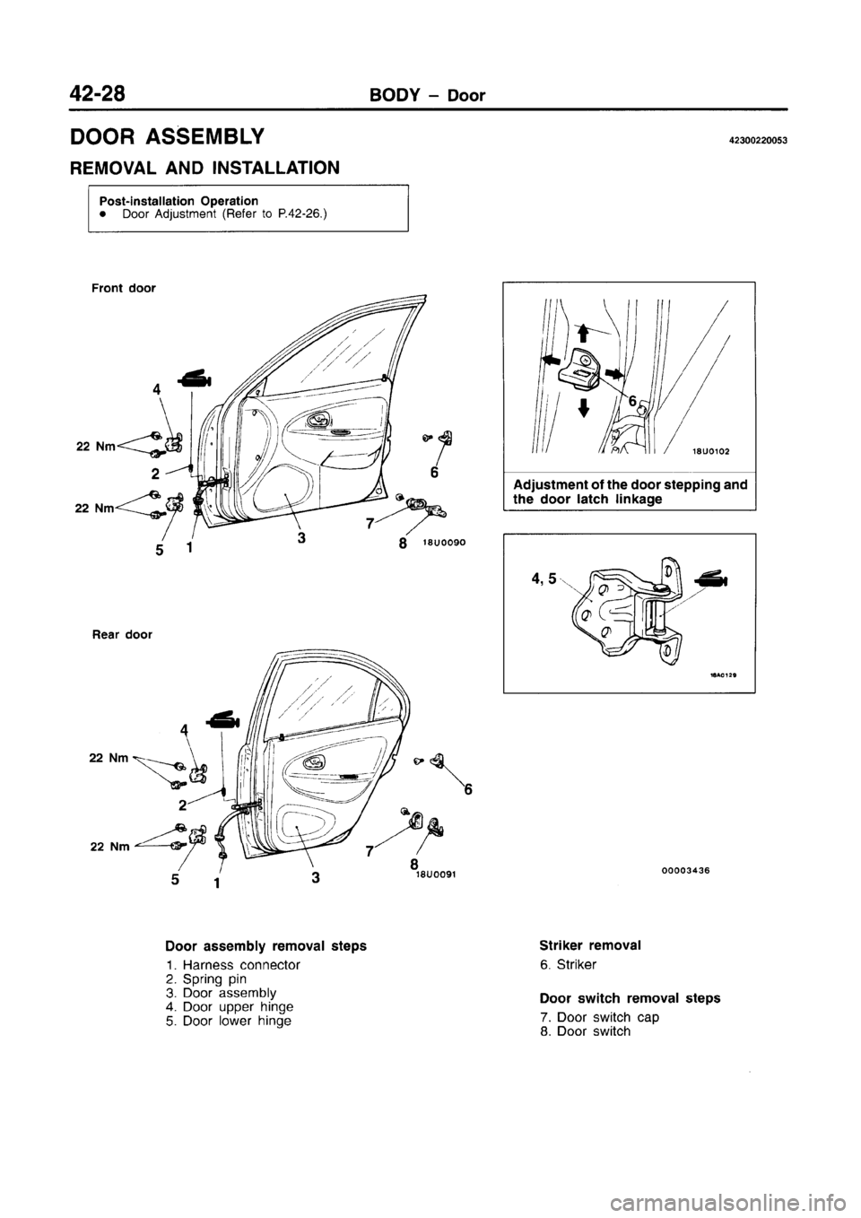 MITSUBISHI CARISMA 1996 Workshop Manual MITSUBISHI CARISMA 1996 Workshop Manual