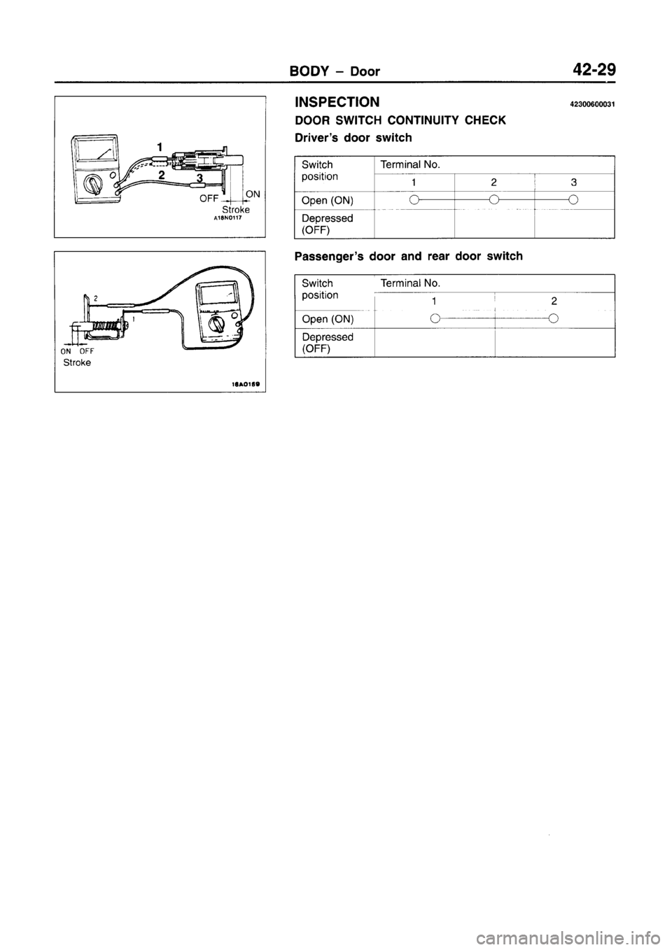 MITSUBISHI CARISMA 1996 Workshop Manual MITSUBISHI CARISMA 1996 Workshop Manual