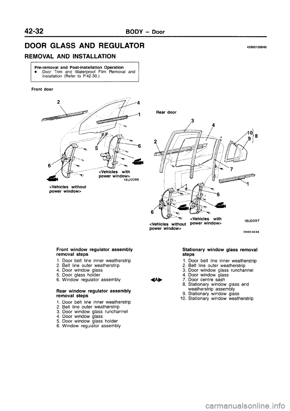 MITSUBISHI CARISMA 1996 Workshop Manual MITSUBISHI CARISMA 1996 Workshop Manual