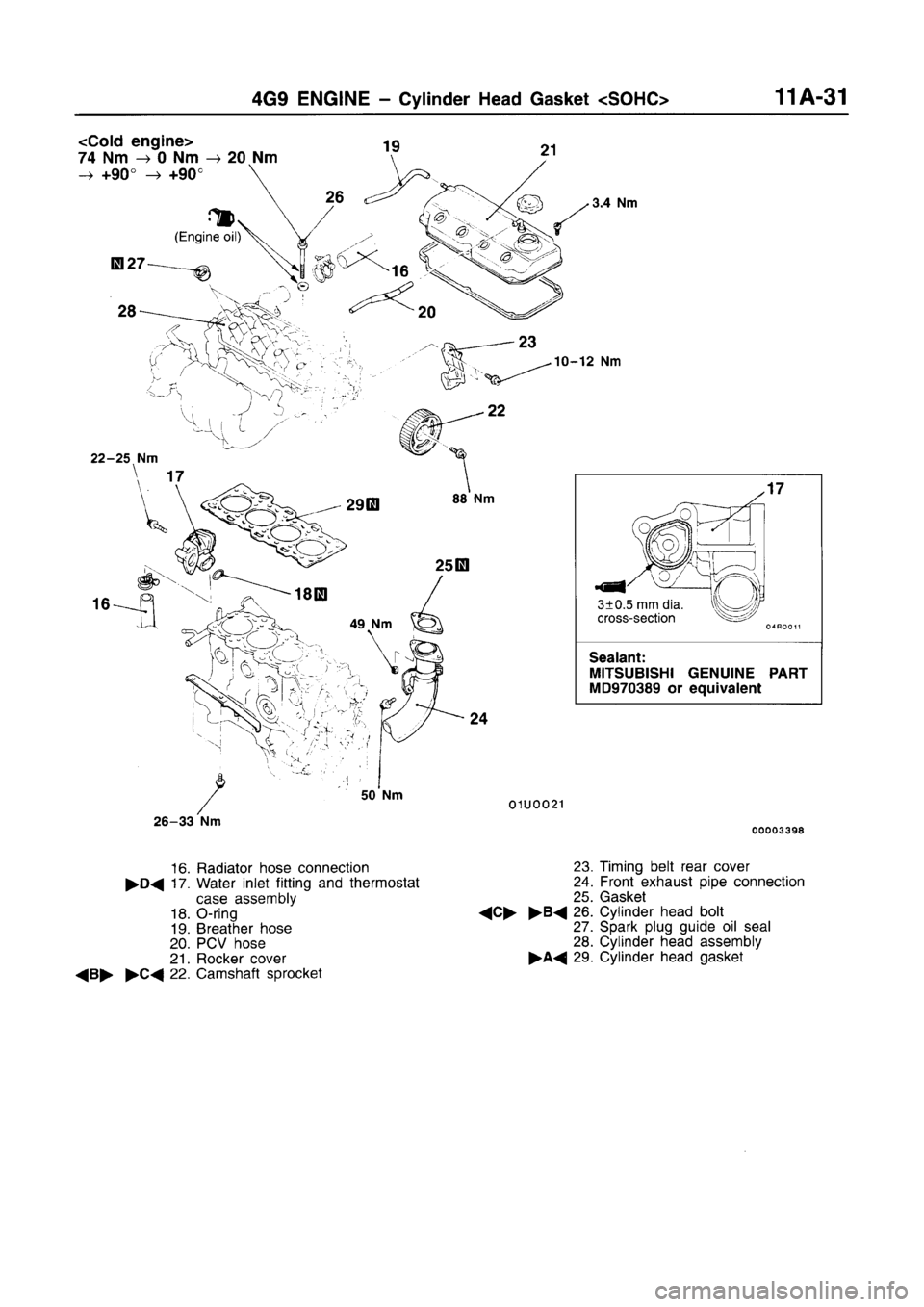 MITSUBISHI CARISMA 1996 Repair Manual MITSUBISHI CARISMA 1996 Repair Manual