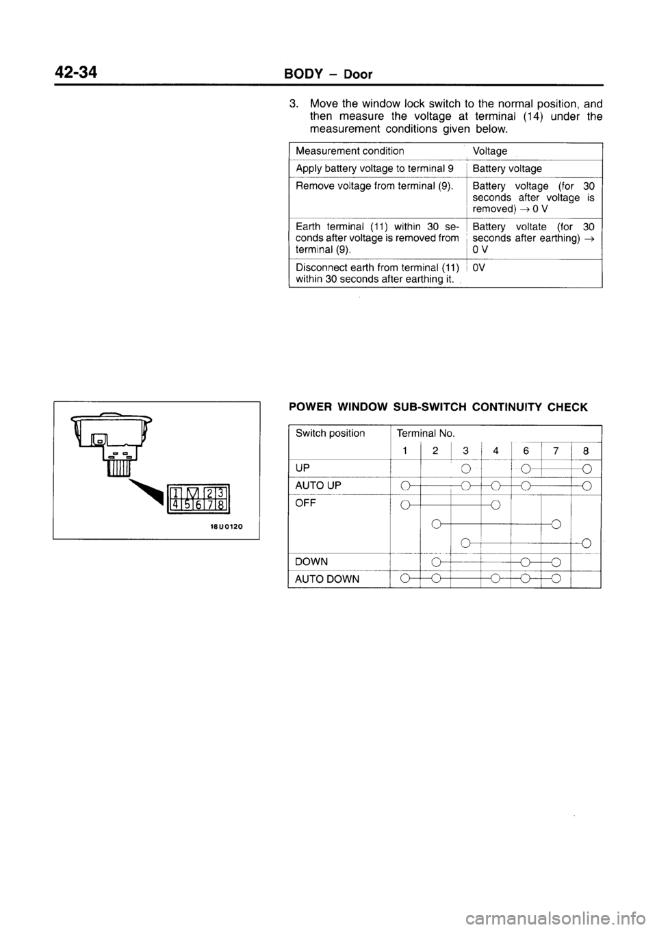 MITSUBISHI CARISMA 1996 Workshop Manual MITSUBISHI CARISMA 1996 Workshop Manual