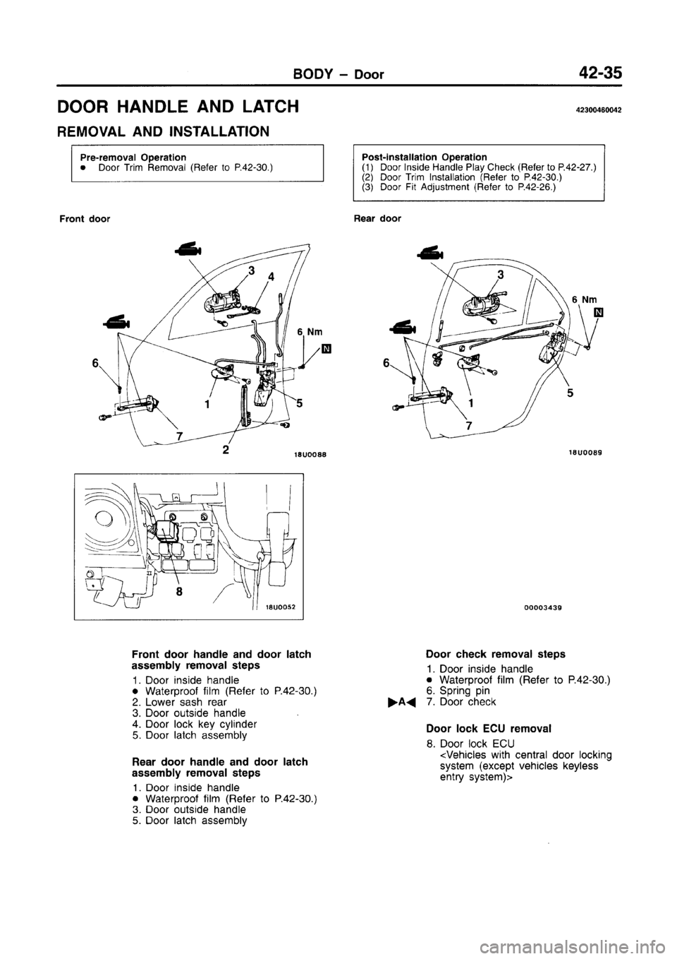 MITSUBISHI CARISMA 1996 Workshop Manual MITSUBISHI CARISMA 1996 Workshop Manual