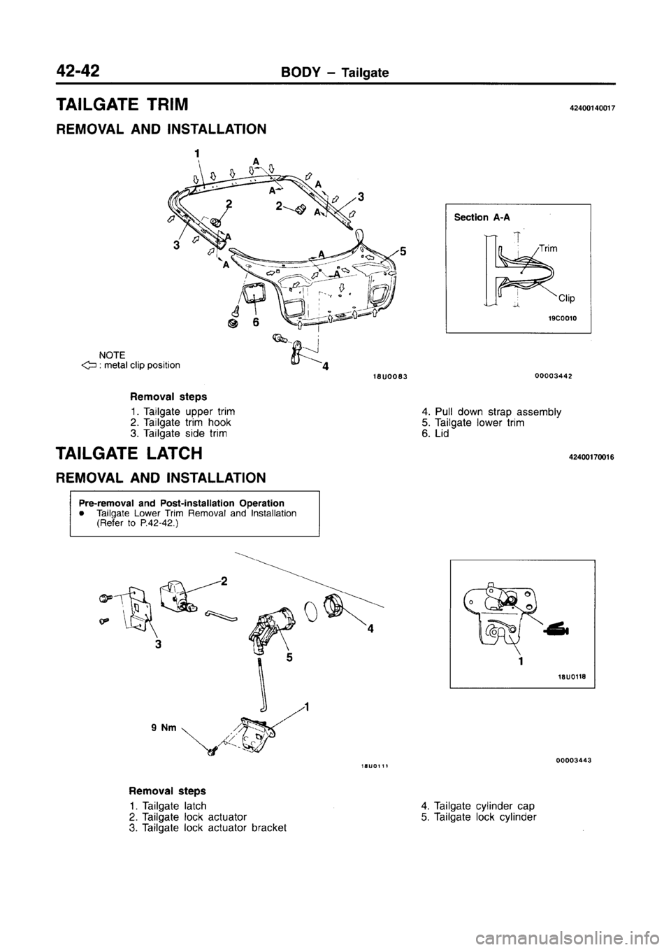MITSUBISHI CARISMA 1996 Workshop Manual MITSUBISHI CARISMA 1996 Workshop Manual