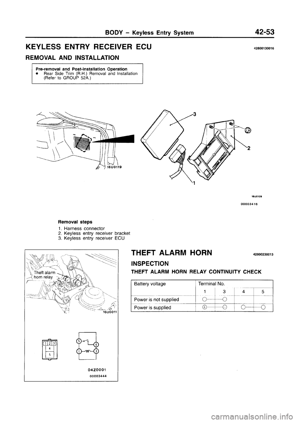 MITSUBISHI CARISMA 1996 Workshop Manual MITSUBISHI CARISMA 1996 Workshop Manual