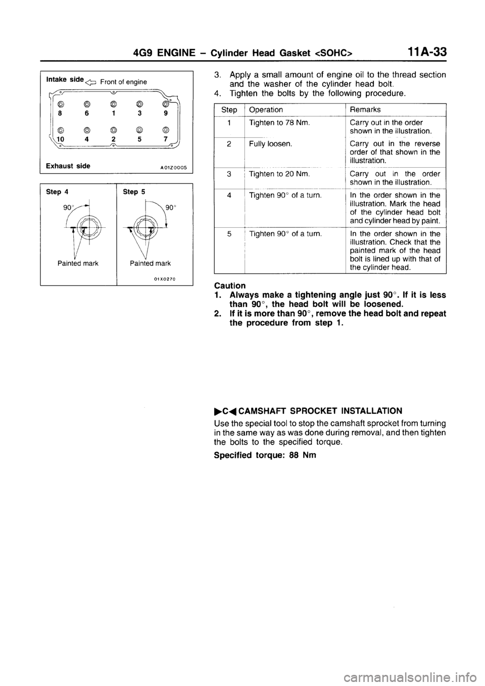 MITSUBISHI CARISMA 1996 Repair Manual MITSUBISHI CARISMA 1996 Repair Manual