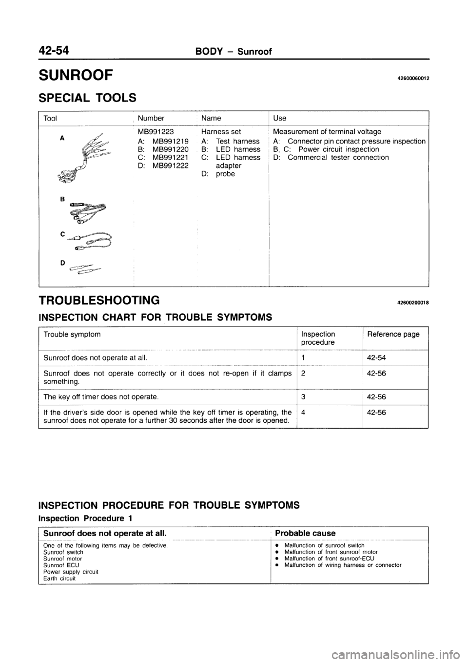 MITSUBISHI CARISMA 1996 Workshop Manual MITSUBISHI CARISMA 1996 Workshop Manual