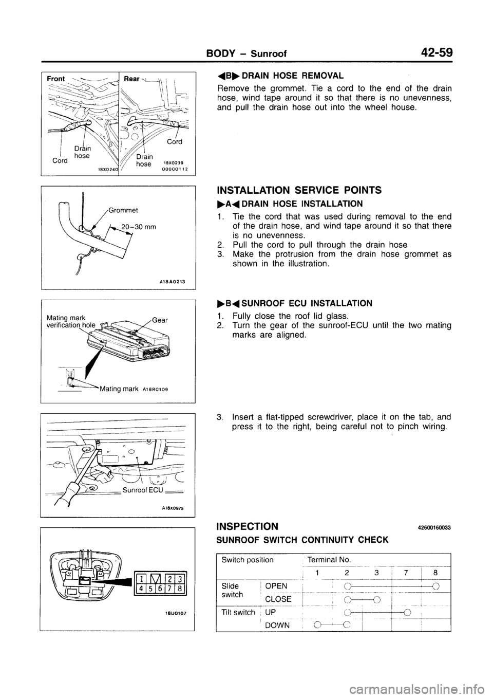 MITSUBISHI CARISMA 1996 Workshop Manual MITSUBISHI CARISMA 1996 Workshop Manual