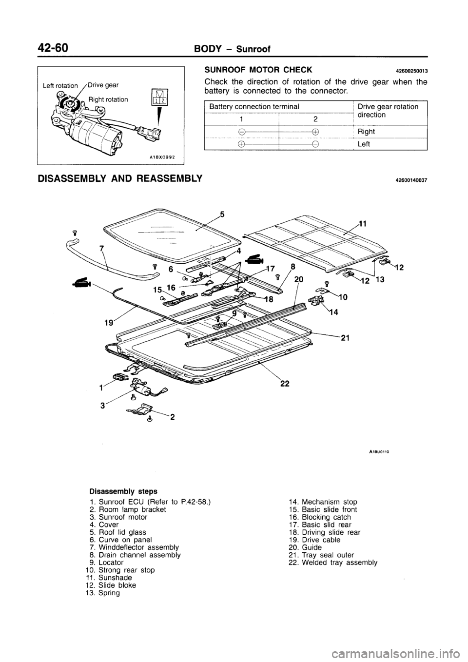 MITSUBISHI CARISMA 1996 Workshop Manual MITSUBISHI CARISMA 1996 Workshop Manual