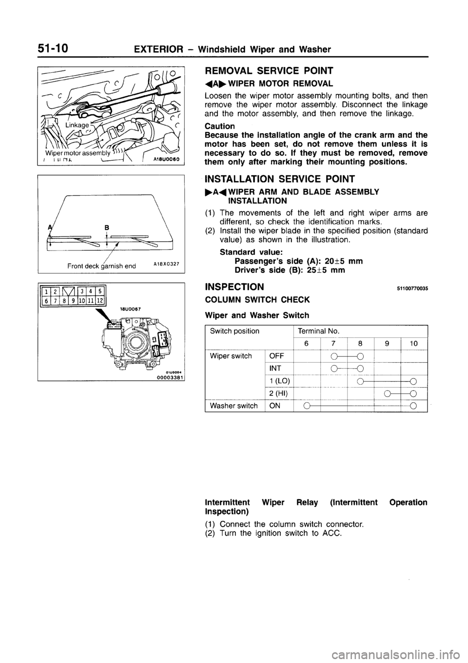 MITSUBISHI CARISMA 1996 Workshop Manual MITSUBISHI CARISMA 1996 Workshop Manual