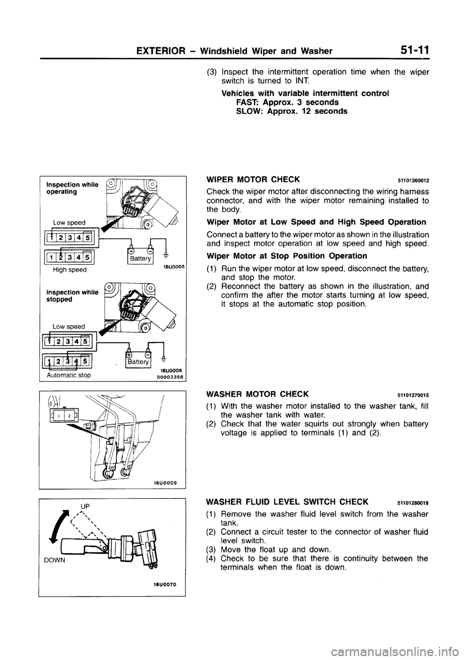 MITSUBISHI CARISMA 1996 Workshop Manual MITSUBISHI CARISMA 1996 Workshop Manual