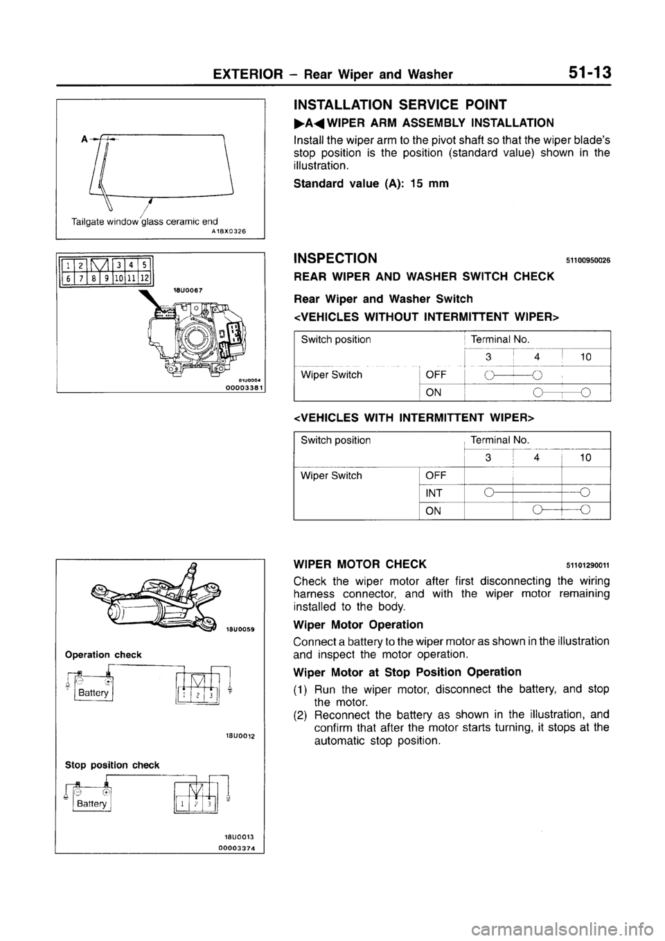 MITSUBISHI CARISMA 1996 Workshop Manual MITSUBISHI CARISMA 1996 Workshop Manual