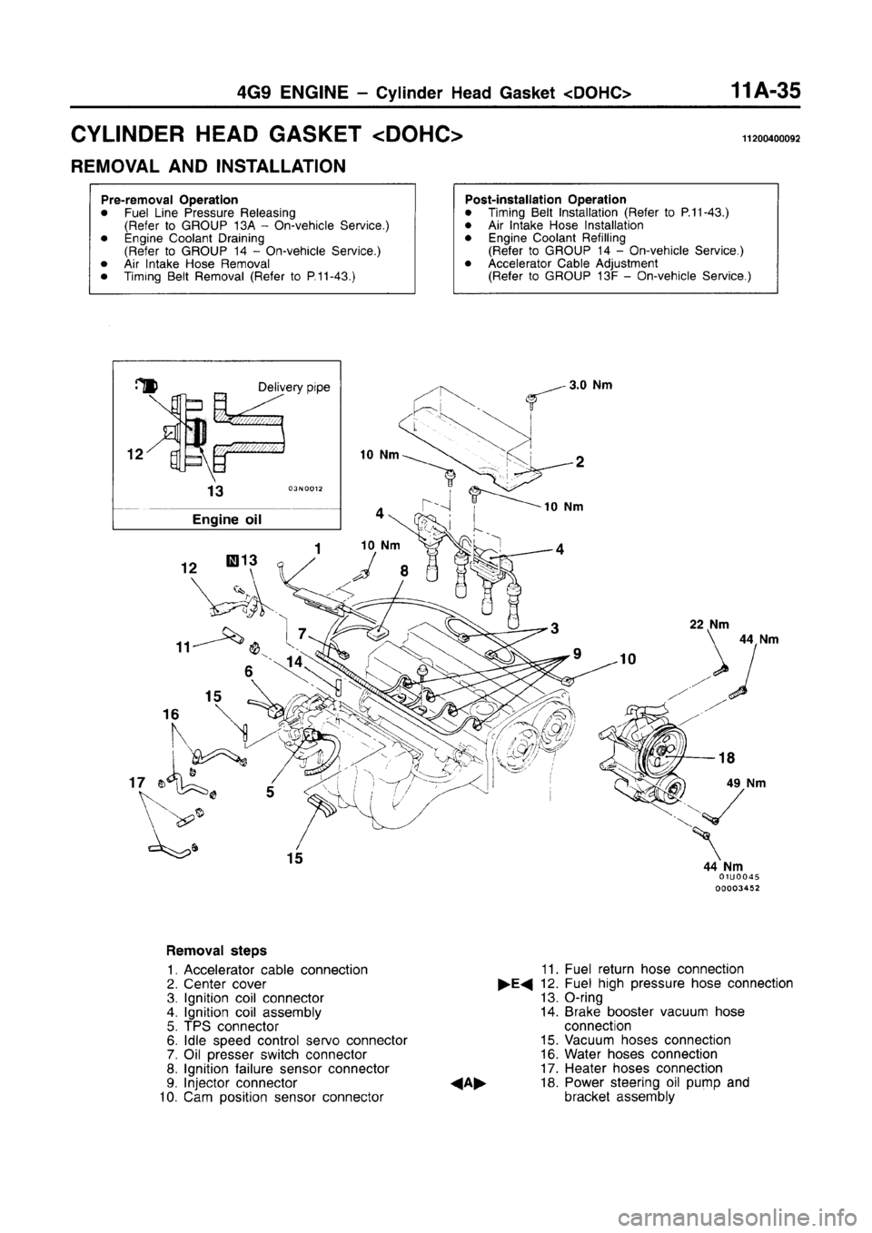 MITSUBISHI CARISMA 1996 Repair Manual MITSUBISHI CARISMA 1996 Repair Manual