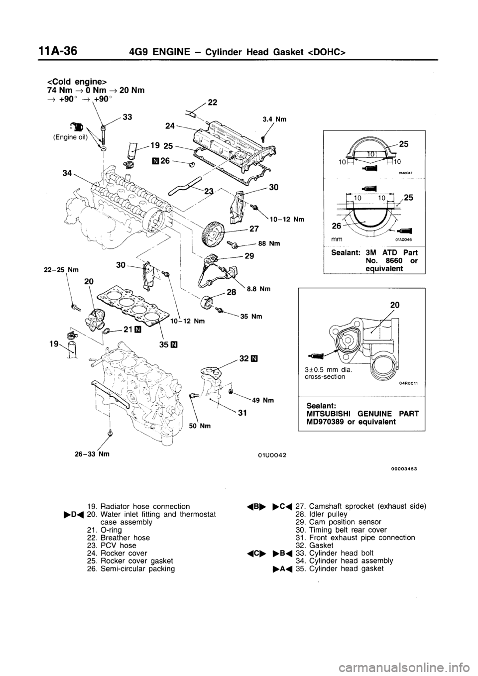 MITSUBISHI CARISMA 1996 Repair Manual MITSUBISHI CARISMA 1996 Repair Manual
