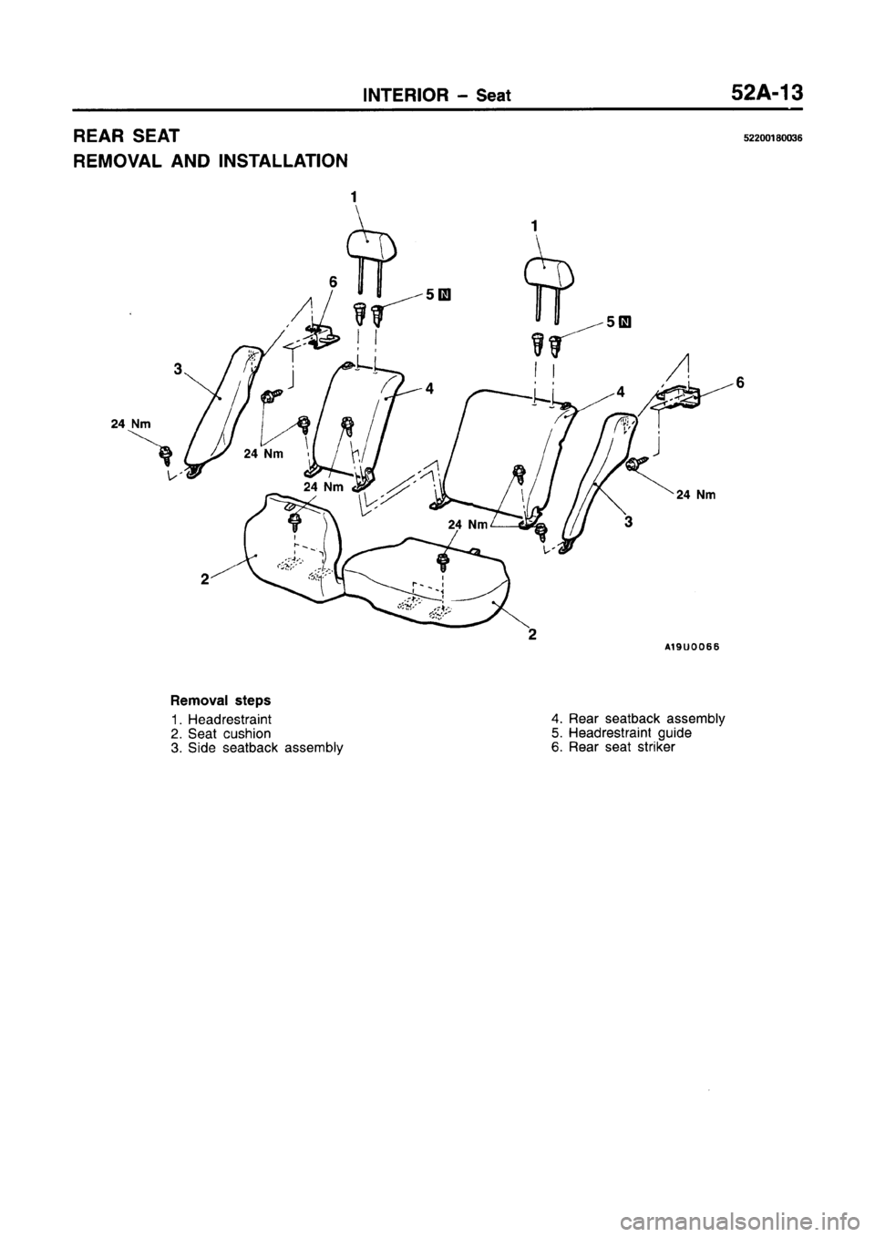 MITSUBISHI CARISMA 1996 Workshop Manual MITSUBISHI CARISMA 1996 Workshop Manual