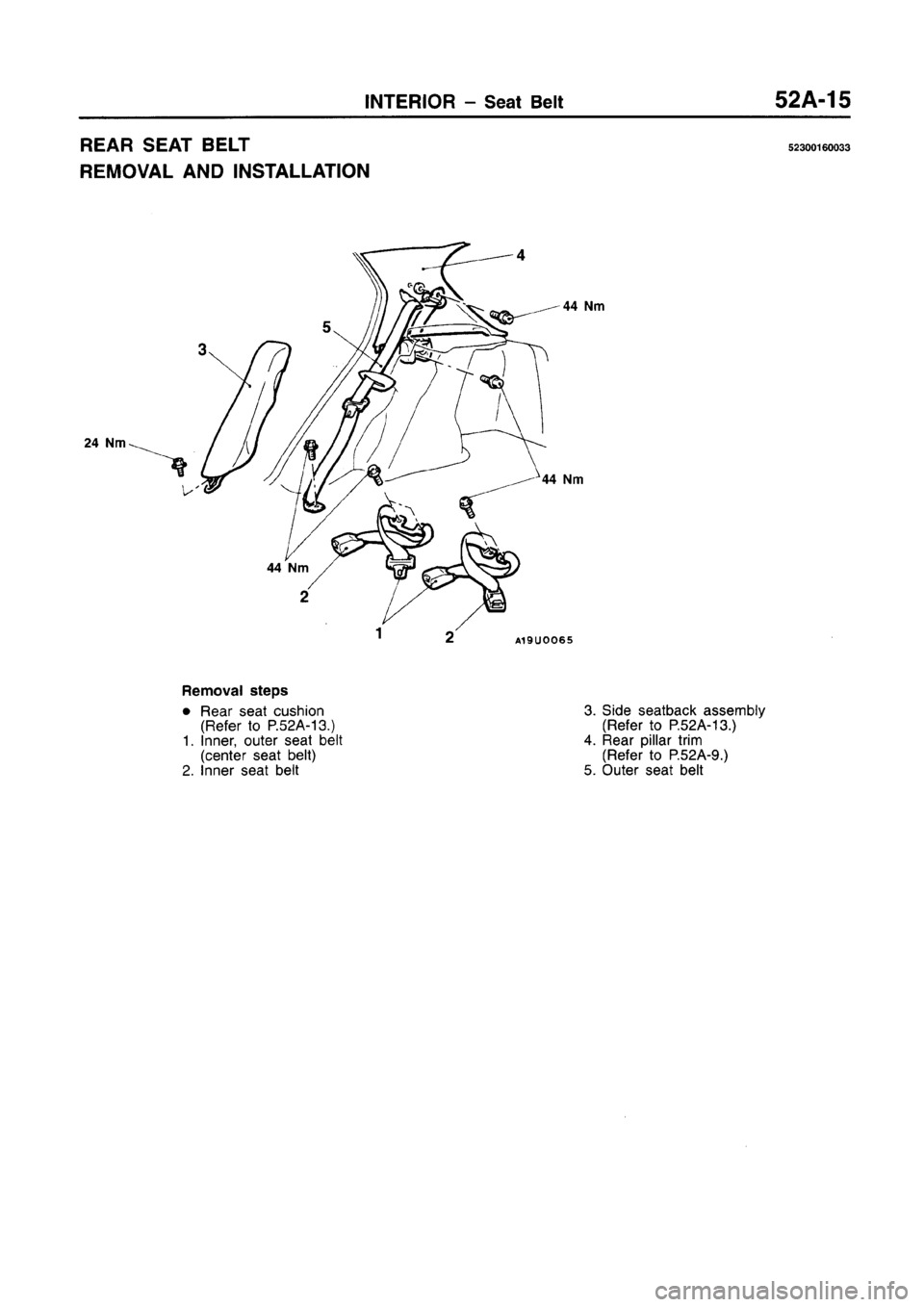 MITSUBISHI CARISMA 1996 Workshop Manual MITSUBISHI CARISMA 1996 Workshop Manual