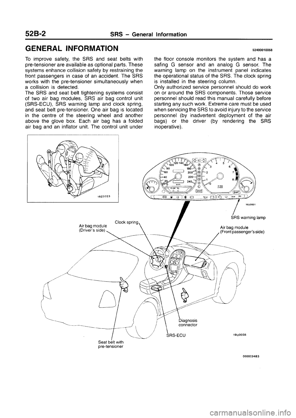 MITSUBISHI CARISMA 1996 Workshop Manual MITSUBISHI CARISMA 1996 Workshop Manual