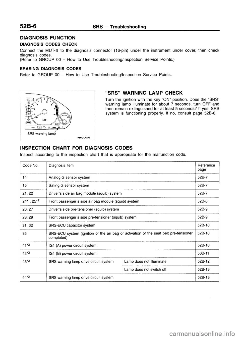 MITSUBISHI CARISMA 1996 Workshop Manual MITSUBISHI CARISMA 1996 Workshop Manual