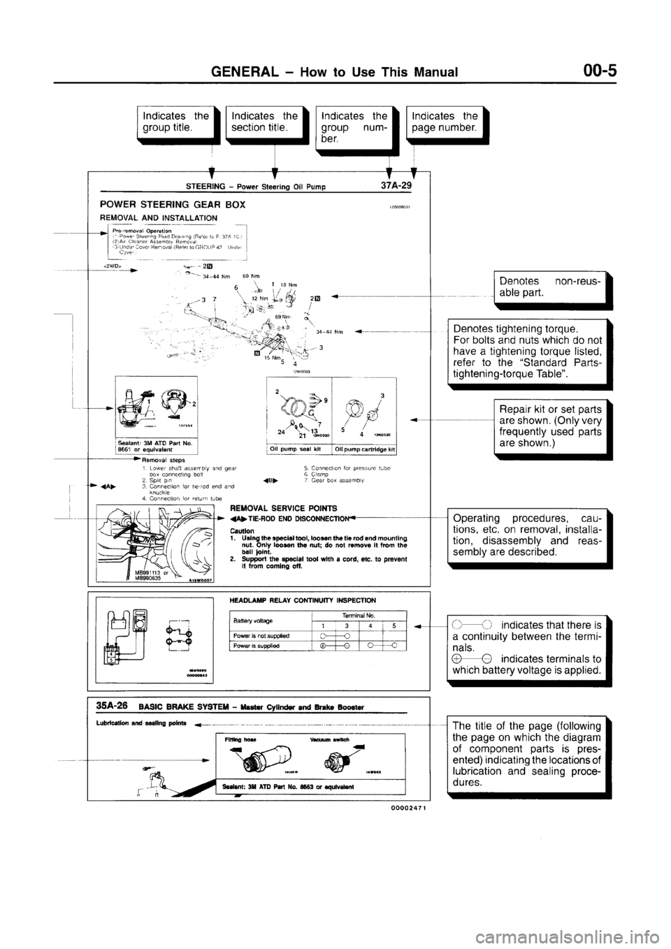 MITSUBISHI CARISMA 1996  Workshop Manual 