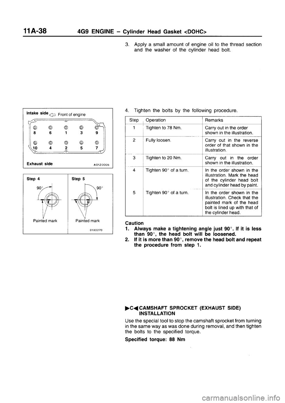 MITSUBISHI CARISMA 1996 Manual PDF MITSUBISHI CARISMA 1996 Manual PDF