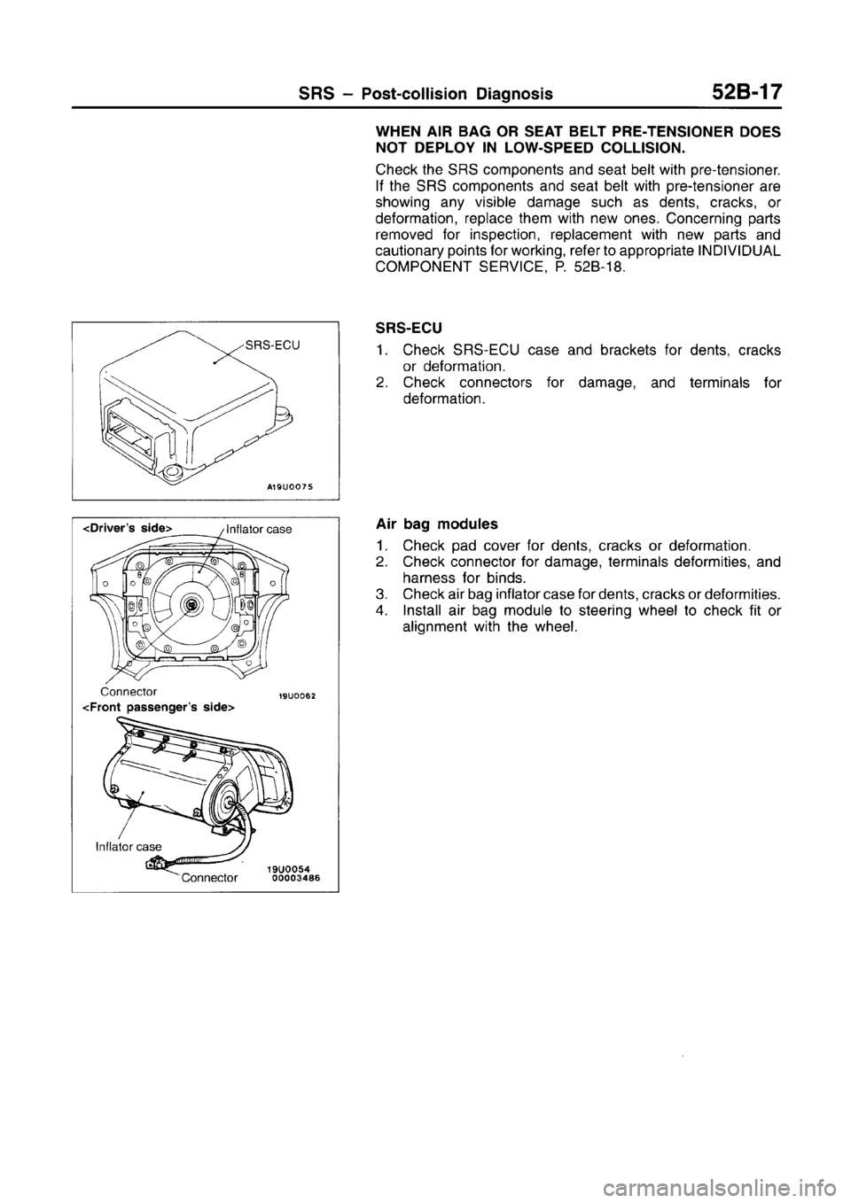 MITSUBISHI CARISMA 1996 Workshop Manual MITSUBISHI CARISMA 1996 Workshop Manual