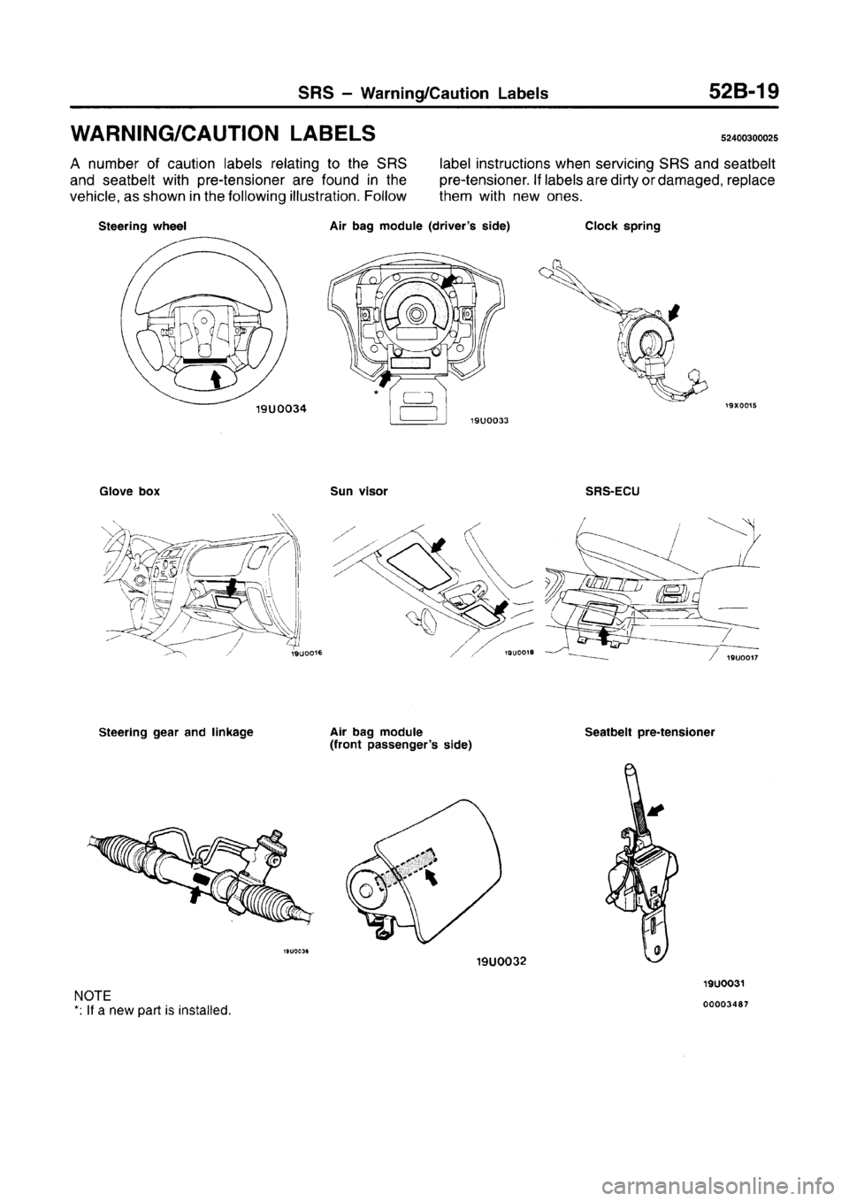 MITSUBISHI CARISMA 1996 Workshop Manual MITSUBISHI CARISMA 1996 Workshop Manual