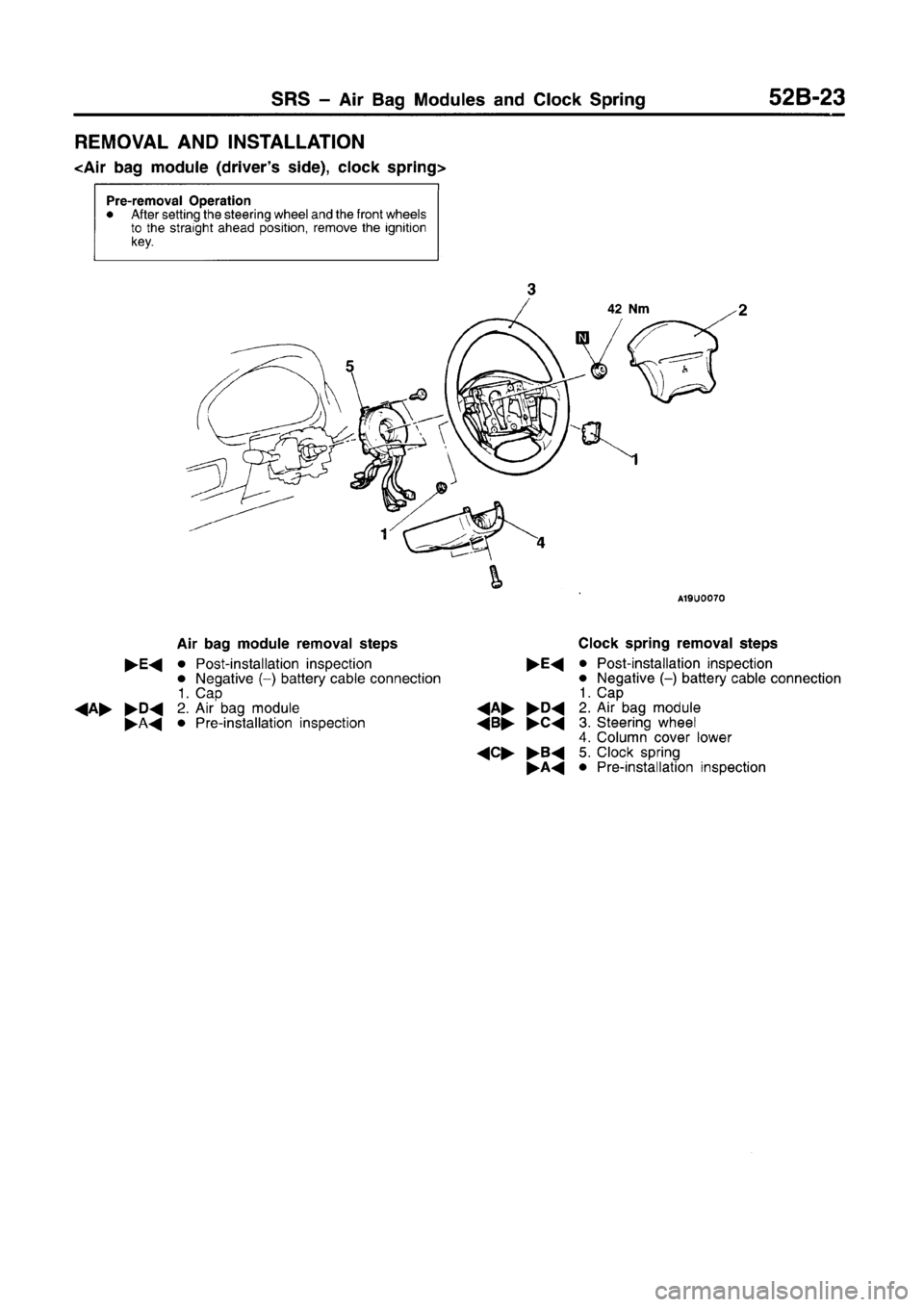 MITSUBISHI CARISMA 1996 Workshop Manual MITSUBISHI CARISMA 1996 Workshop Manual